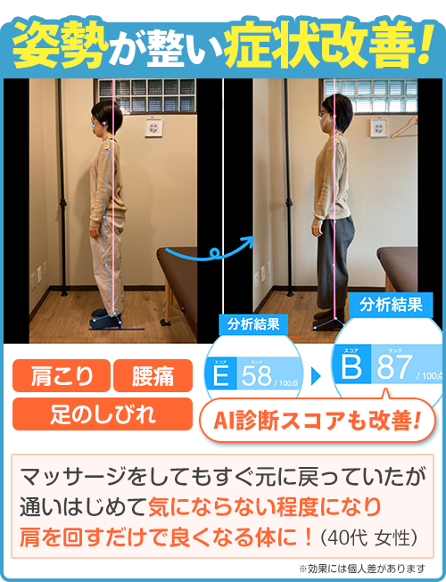 墨田区千歳で自律神経失調症を根本から改善するなら「楽眠整体」