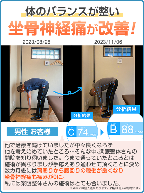ビフォーアフター