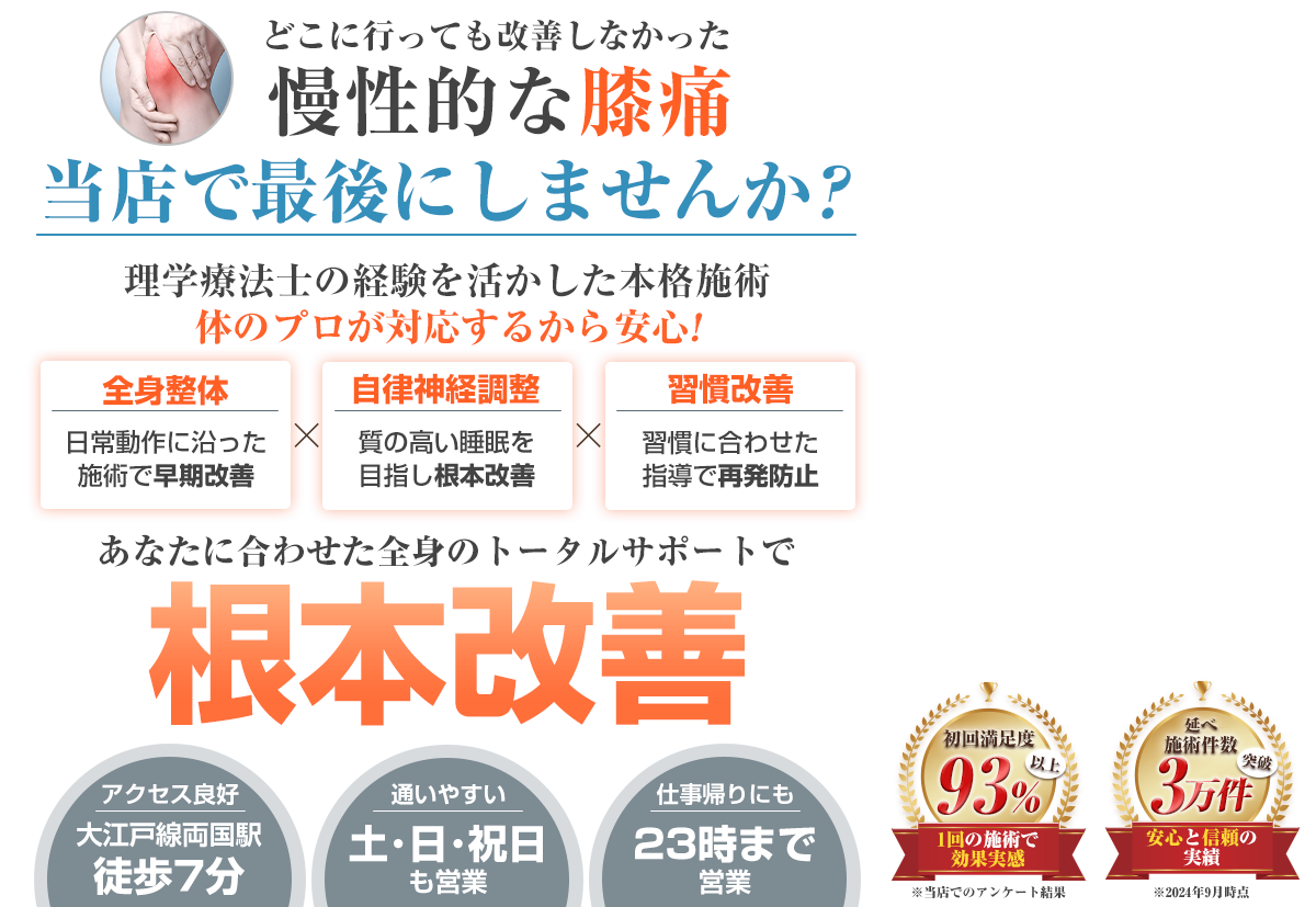 膝痛headPC用