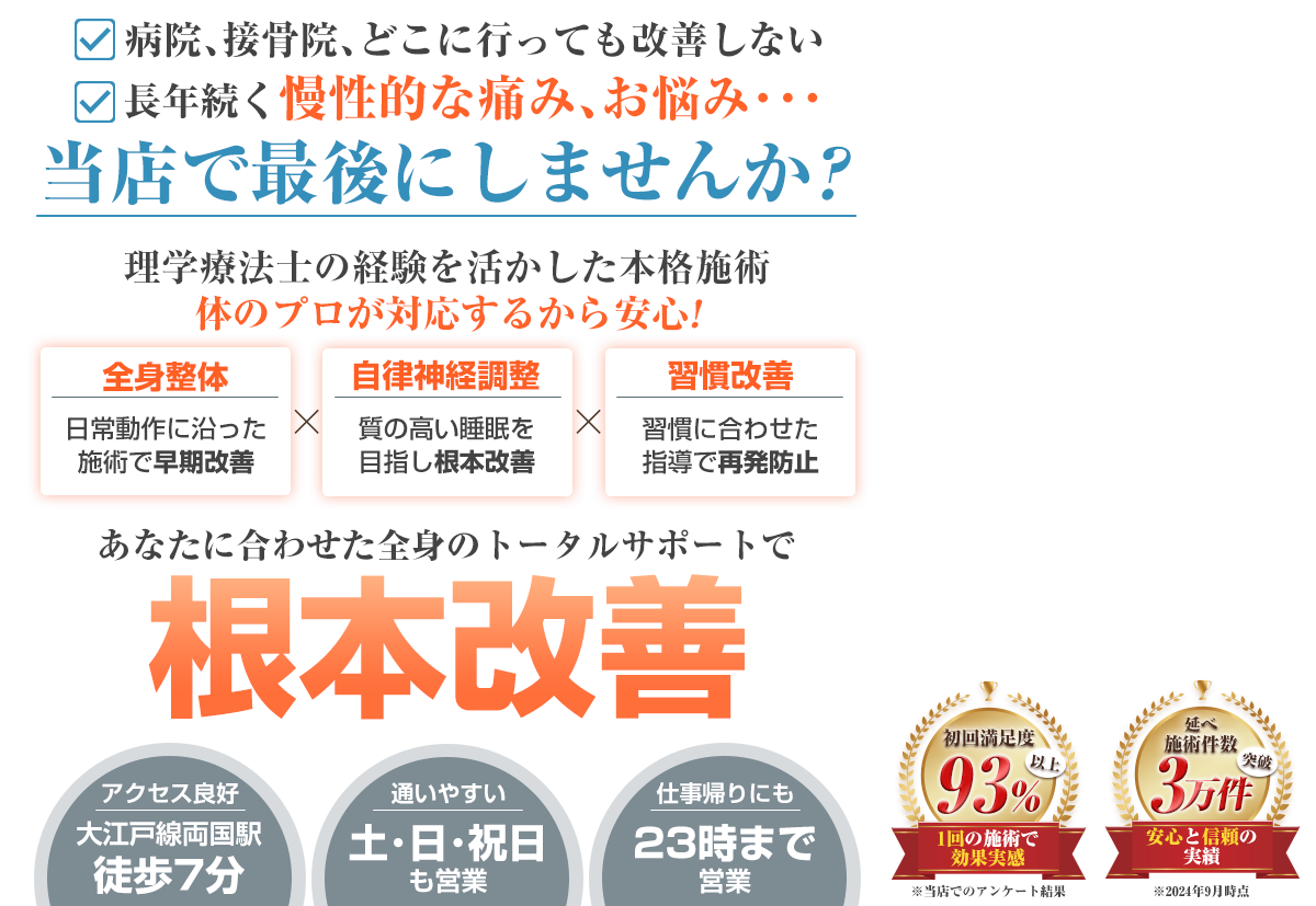 TOPheadPC用