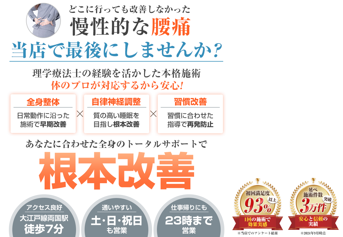 腰痛headPC用