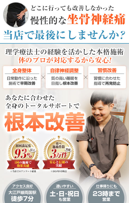坐骨神経痛headSP用