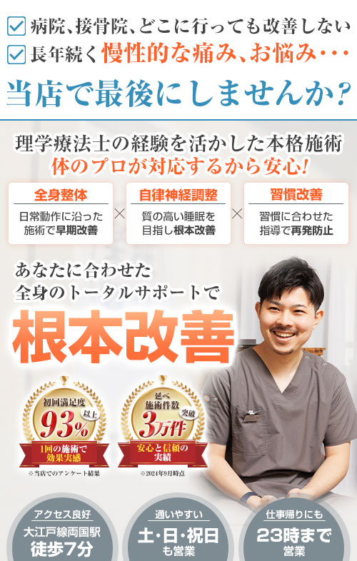 TOPheadSP用