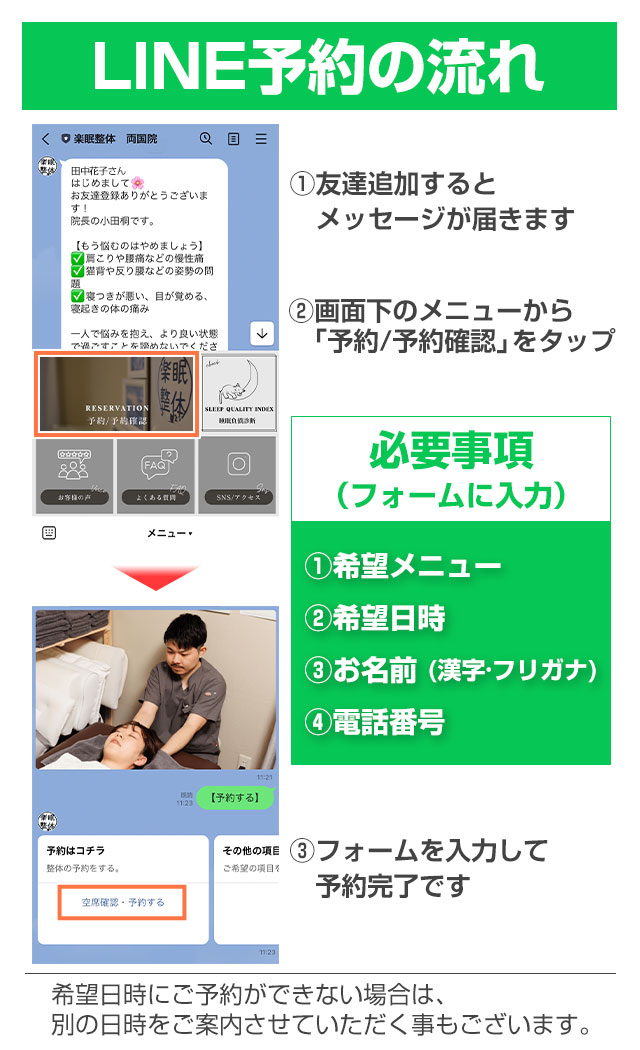 LINE予約の流れ